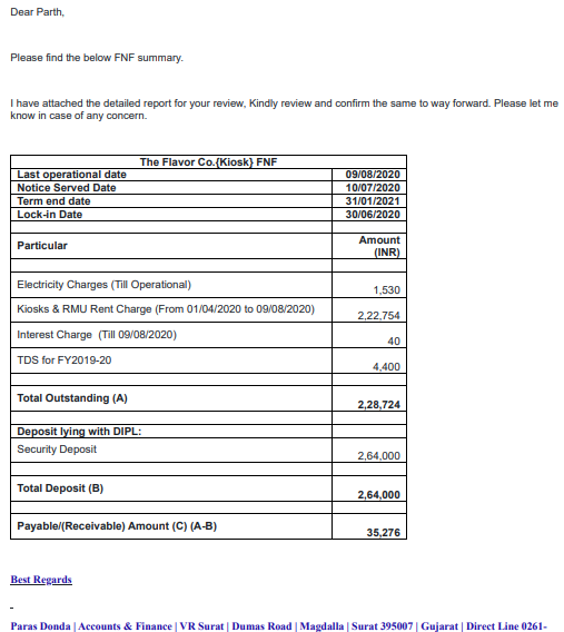 Virtuous Retail VR Mall Full Rental
